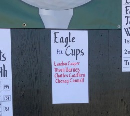 Eagle Cup Scores-Golf invitational